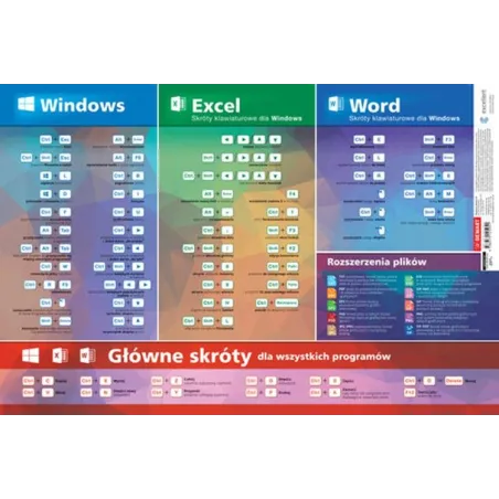 Podkładka Na Biurko Skróty Do Ms Office