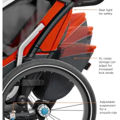 THULE CHARIOT CROSS 1 PRZYCZEPKA ROWEROWA WÓZEK BIEGOWY 4W1