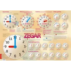ZEGAR PLANSZA EDUKACYJNA DWUSTRONNA