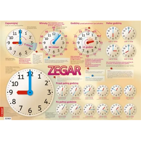 ZEGAR PLANSZA EDUKACYJNA DWUSTRONNA