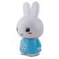 Interaktywny Króliczek Honey Bunny Niebieski Alilo 0+