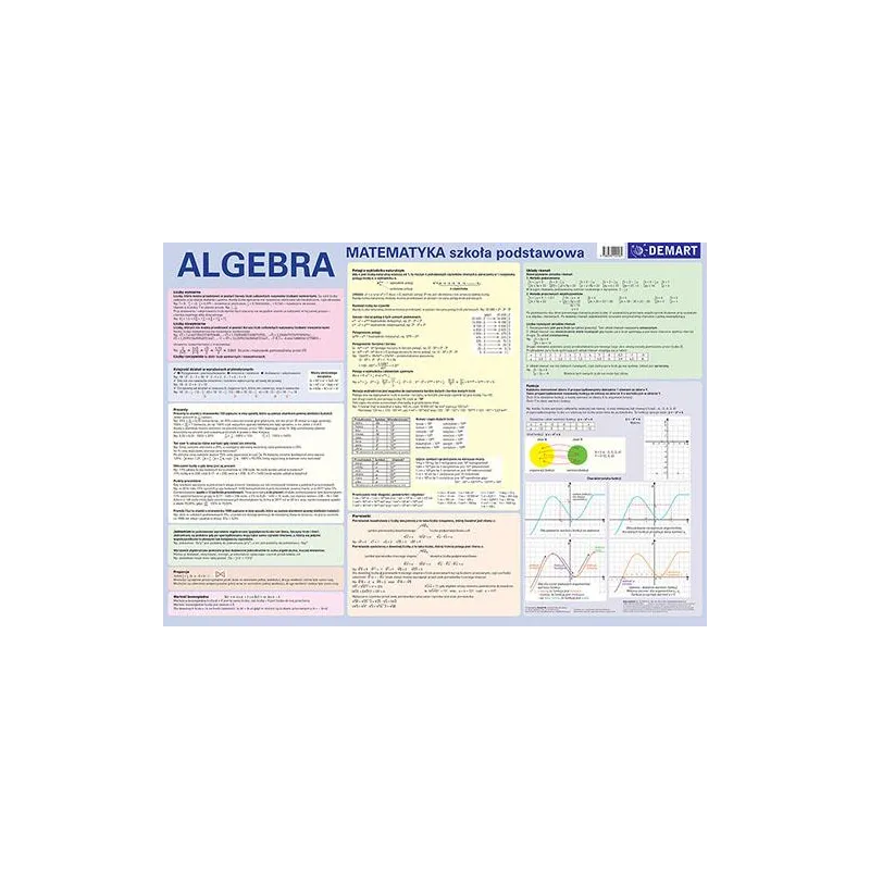 MATEMATYKA ALGEBRA SZKOŁA PODSTAWOWA PLANSZA EDUKACYJNA NA ŚCIANĘ I BIURKO + KSIĄŻECZKA EDUKACYJNA 68 X 48 CM - Demart