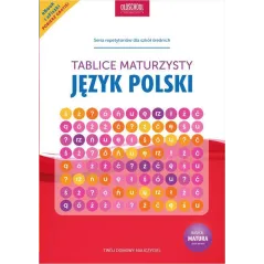 JĘZYK POLSKI. TABLICE MATURZYSTY Marek Jannasz - Lingo