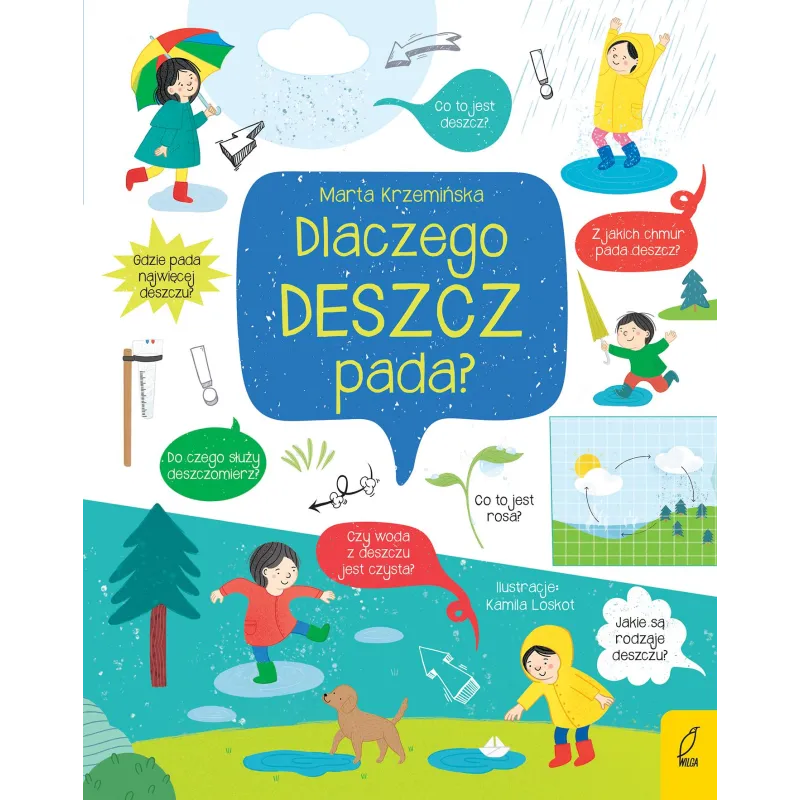 DLACZEGO DESZCZ PADA - Wilga