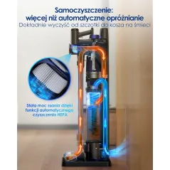 ODKURZACZ PIONOWY BEZPRZEWODOWY TINECO PURE ONE STATION PET 4W1 ZE STACJĄ