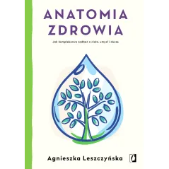 ANATOMIA ZDROWIA - Kobiece