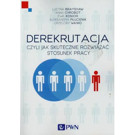 Derekrutacja Czyli Jak Skutecznie Rozwiązać Stosunek Pracy