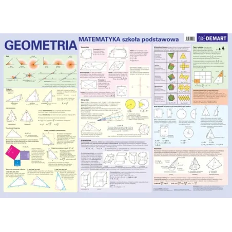GEOMETRIA SZKOŁA PODSTAWOWA PLANSZA EDUKACYJNA - Demart