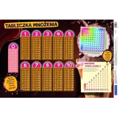 SŁODKA TABLICZKA MNOŻENIA PODKŁADKA NA BIURKO