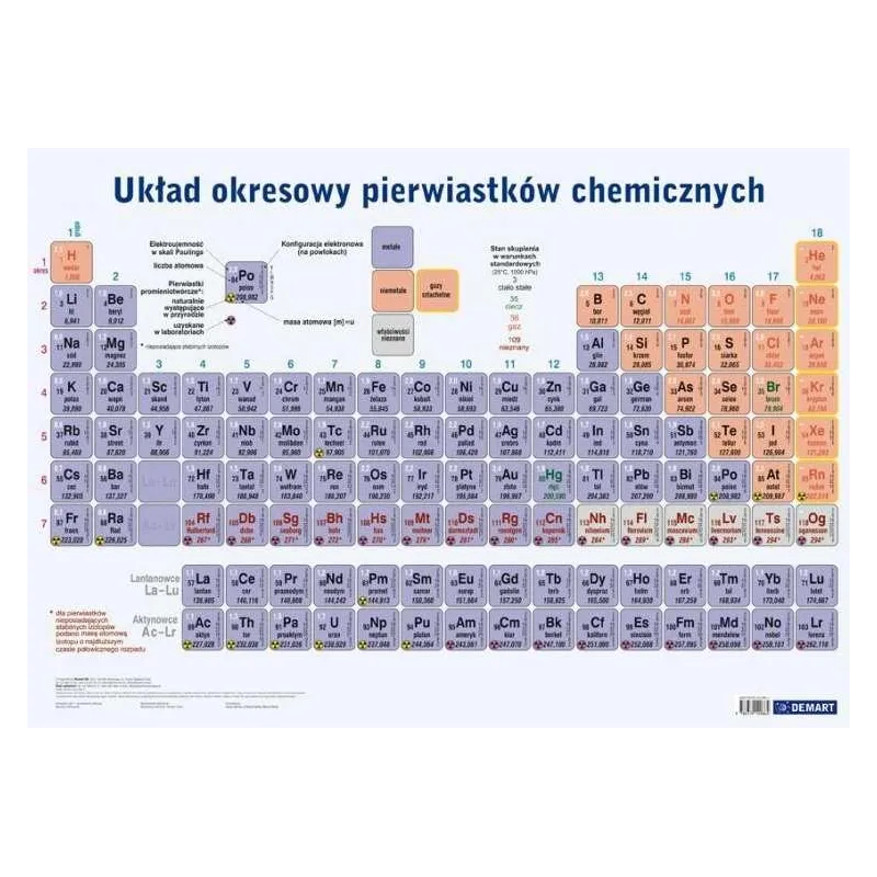 UKŁAD OKRESOWY PIERWIASTKÓW PLANSZA EDUKACYJNA - Demart