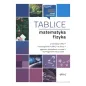 MATEMATYKA I FIZYKA. TABLICE - Greg