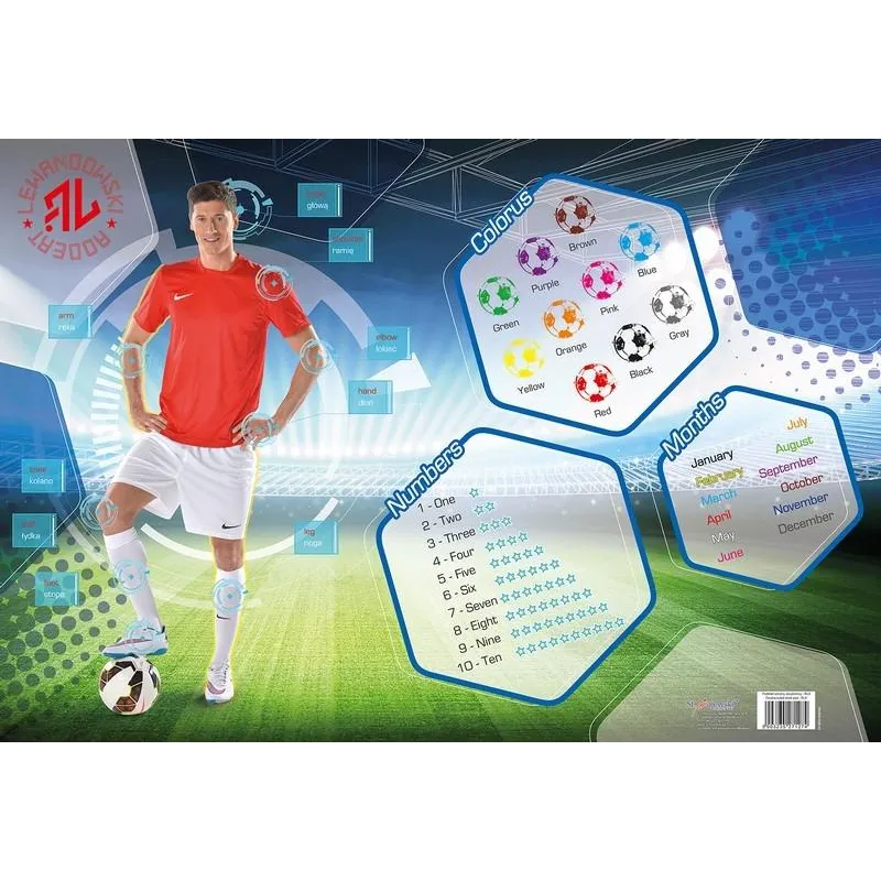 PODKŁADKA SZKOLNA NA BIURKO OBUSTRONNA ROBERT LEWANDOWSKI - St. Majewski