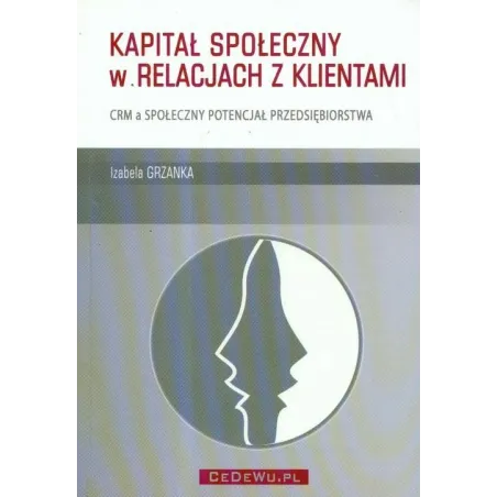 KAPITAŁ SPOŁECZNY W RELACJACH Z KLIENTAMI Izabela Grzanka - CEDEWU