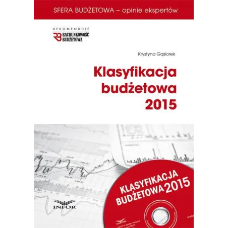 Klasyfikacja Budżetowa 2015 Klasyfikacja Budżetowa 2015