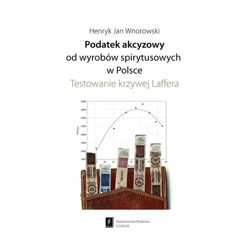 PODATEK AKCYZOWY OD WYROBÓW SPIRYTUSOWYCH W POLSCE TESTOWANIE KRZYWEJ LAFFERA Henryk Jan Wnorowski - Scholar