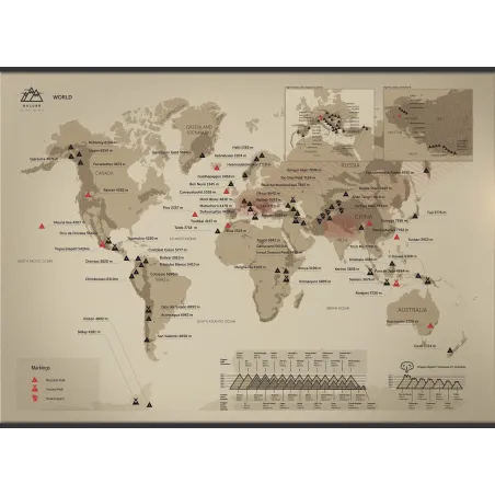 Mapa Zdrapka Szczytów Świata Mapa Zdrapka Szczytów Świata