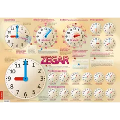 ZEGAR PLANSZA EDUKACYJNA DWUSTRONNA II GATUNEK - Demart