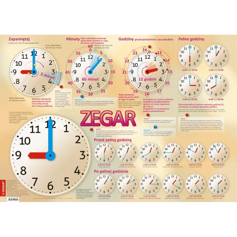 ZEGAR PLANSZA EDUKACYJNA DWUSTRONNA II GATUNEK - Demart