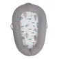 Wielofunkcyjny Kokon Niemowlęcy Velvet Plane Art Collection Lulando 85 X 45 Cm Ii Gatunek Wielofunkcyjny Kokon Niemowlęcy Velvet Plane Art Collection Lulando 85 X 45 Cm Ii Gatunek
