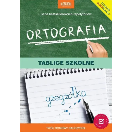 Ortografia. Tablice Szkolne Ortografia. Tablice Szkolne