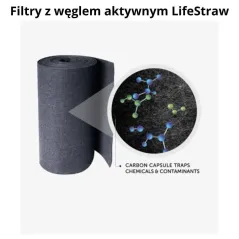 Filtr Węglowy Do Wody Carbon Capsule 2 Szt. Lifestraw