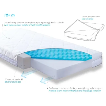 DWUSTRONNY MATERAC DO ŁÓŻECZKA 140 X 70 X 10 CM BABYMATEX CARPATHIA - Multitex