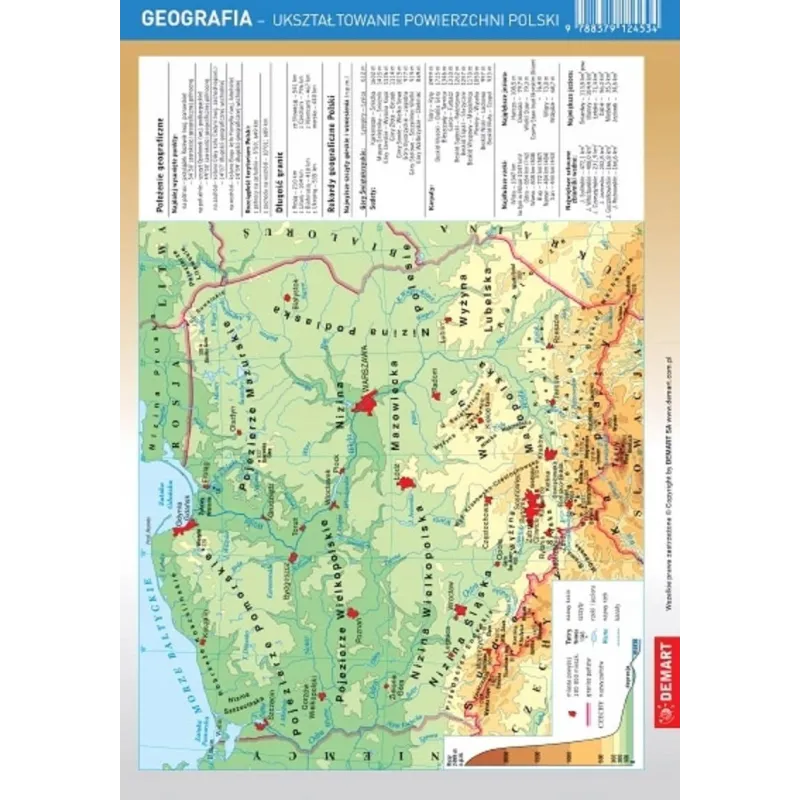 GEOGRAFIA - WSPÓŁRZĘDNE GEOGRAFICZNE, UKSZTAŁTOWANIE POWIERZCHNI POLSKI. ŚCIĄGAWKA