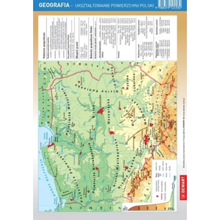 GEOGRAFIA - WSPÓŁRZĘDNE GEOGRAFICZNE, UKSZTAŁTOWANIE POWIERZCHNI POLSKI. ŚCIĄGAWKA