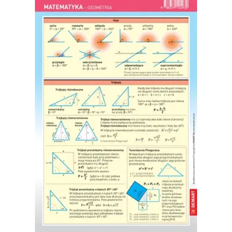 MATEMATYKA - GEOMETRIA. ŚCIĄGAWKA