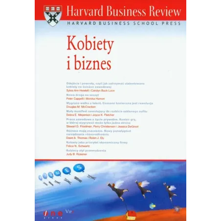 Kobiety I Biznes