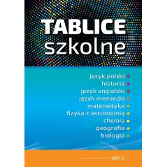 TABLICE SZKOLNE Maria Zagnińska - Greg