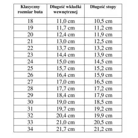 Dreptulki Skórzane Żółte Autka 18 Christopher