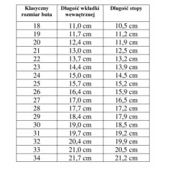 DREPTULKI SKÓRZANE BIAŁE KÓŁECZKA 19 CHRISTOPHER