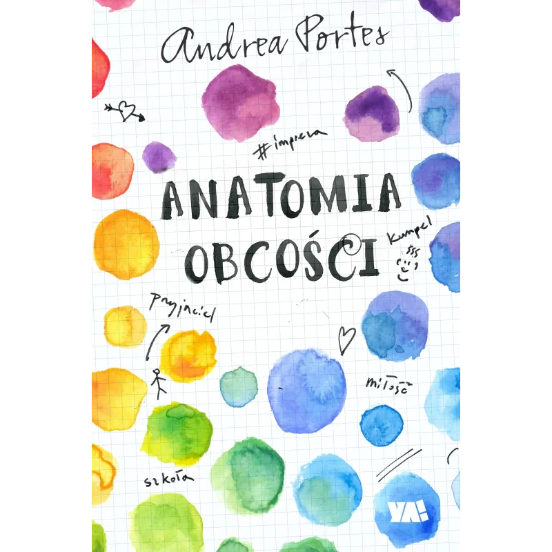 ANATOMIA OBECNOŚCI Portes Andrea - Ya!