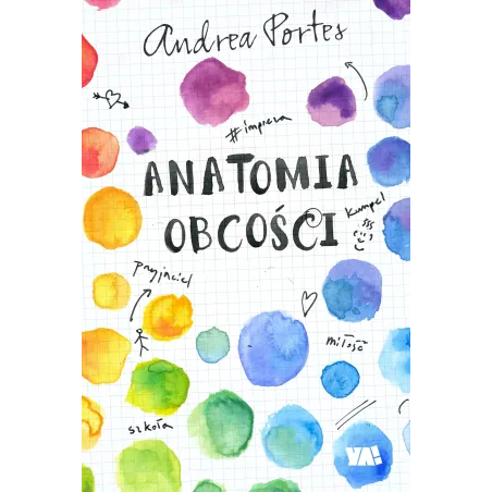 Anatomia Obecności