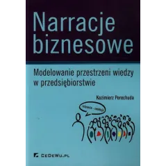 Perechuda Kazimierz