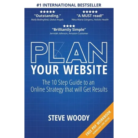Plan Your Website Plan Your Website