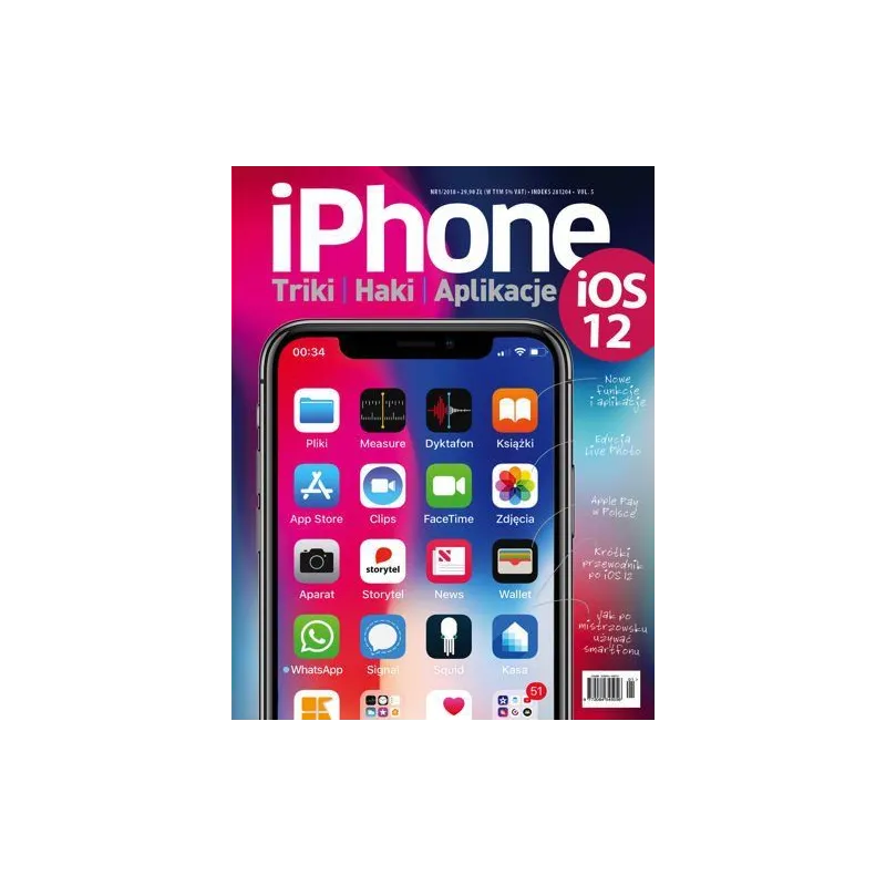 IPHONE TRIKI HAKI APLIKACJE - Bizbi Media
