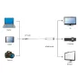 Adapter Mini Displayport - Displayport Gembird
