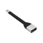 Adapter Przejściówka Usb-C Flat Display Port 4K/60 Hz Itec Adapter Przejściówka Usb-C Flat Display Port 4K/60 Hz Itec