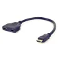 Adapter Dwuportowy Pasywny Splitter Hdmi Gembird