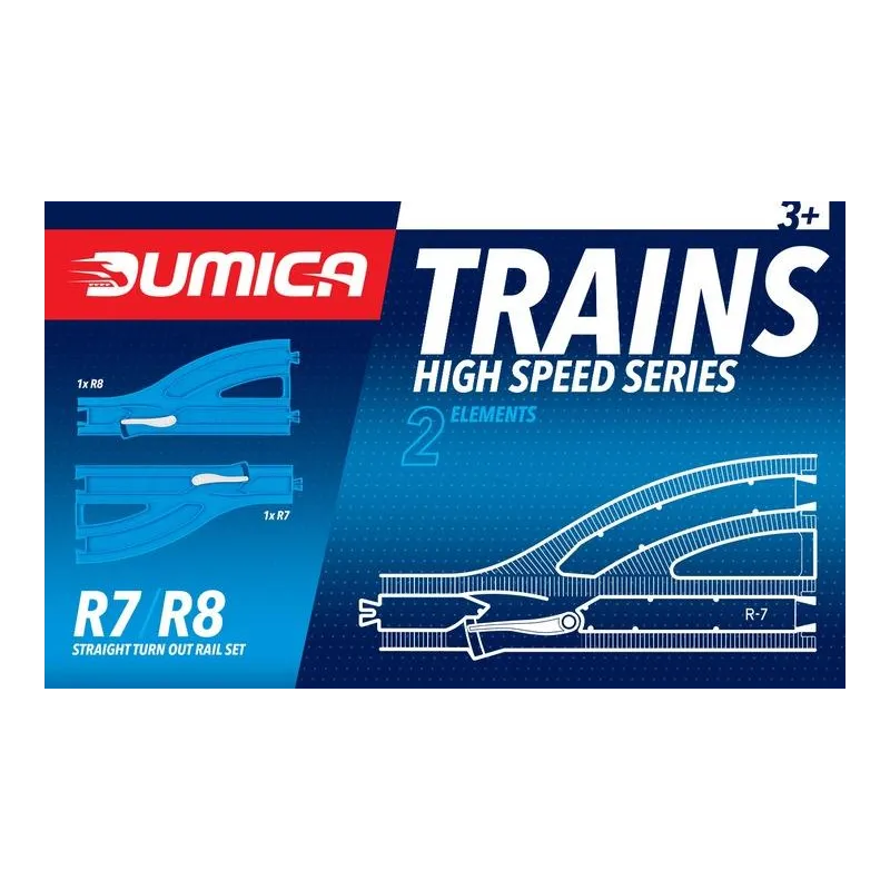 ZESTAW ZWROTNIC R7/R8 2 SZTUKI DUMICA 3+