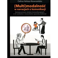 (MULTI)MODALNOŚĆ W NARRACJI O KOMUNIKACJI