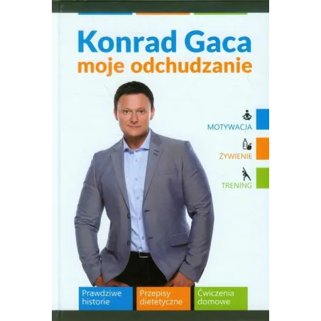 Moje Odchudzanie Moje Odchudzanie