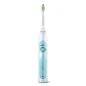2 X Szczoteczka Soniczna Philips Sonicare Hx6732/37 Healthy White Dwupak 2 X Szczoteczka Soniczna Philips Sonicare Hx6732/37 Healthy White Dwupak