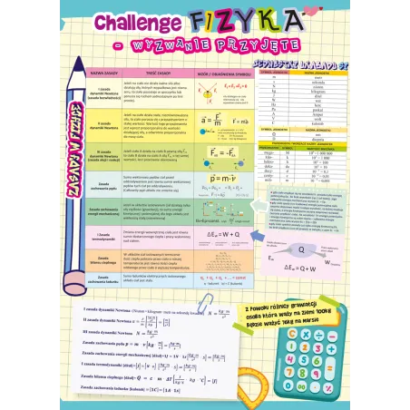 Dwustronna Plansza Edukacyjna Fizyka A4 Dwustronna Plansza Edukacyjna Fizyka A4