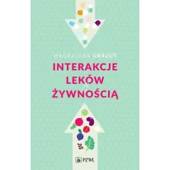 INTERAKCJE LEKÓW Z ŻYWNOŚCIĄ