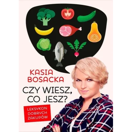 Czy Wiesz, Co Jesz? Czy Wiesz, Co Jesz?
