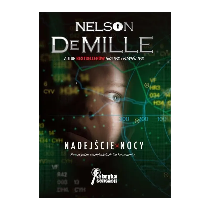 NADEJŚCIE NOCY