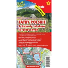 TATRY POLSKIE. SCHEMATY SZLAKÓW TURYSTYCZNYCH